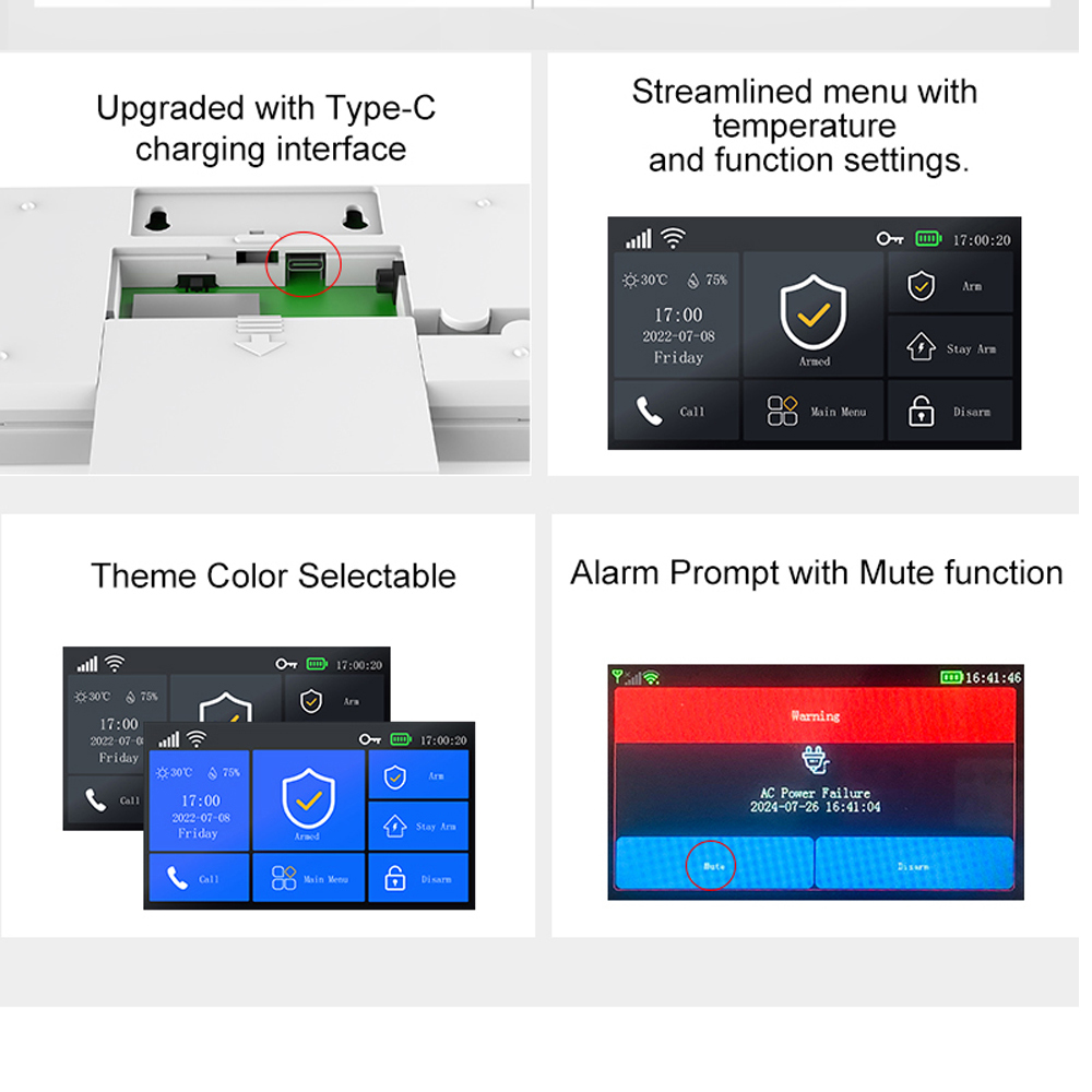 PGST107 4G Tuya smart home Ala - đánh giá và giá Home Automation Industry