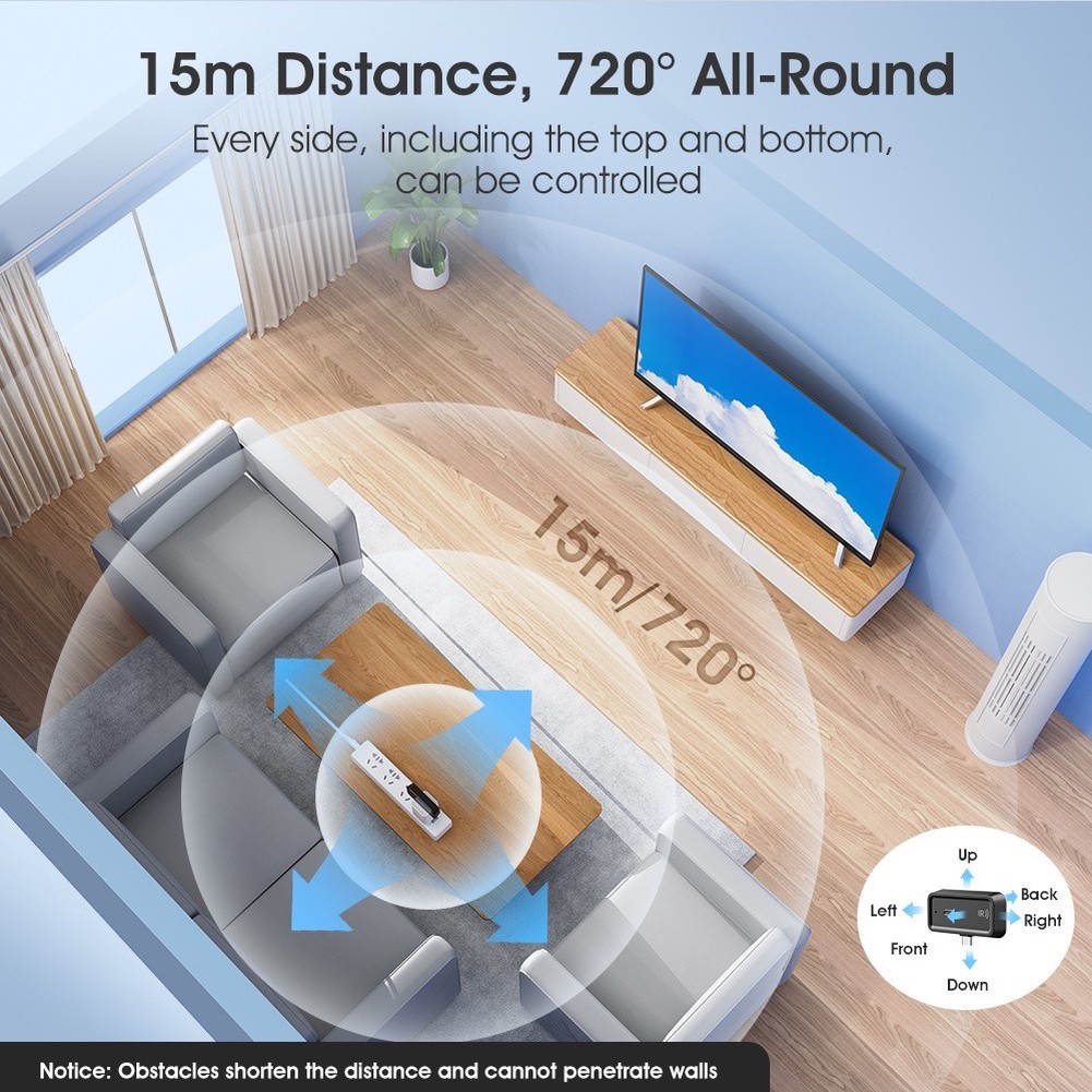 for Home Automation Hub Smart  - đánh giá và giá Diy Home Automation Hub