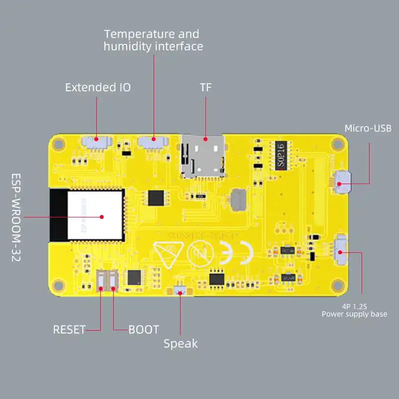 ESP32-3248S035 3.5 Inch Smart  - đánh giá và giá Home Automation Arduino