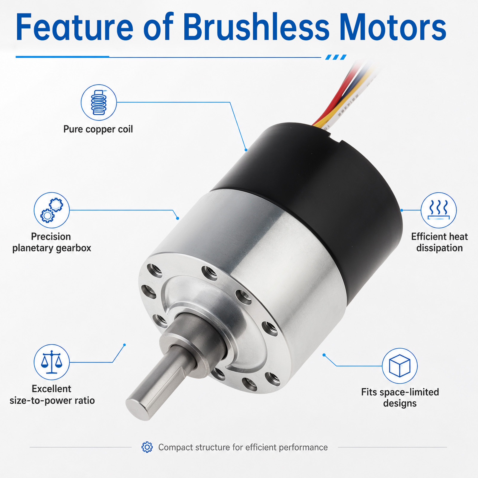 Micro Brushless Gear Motor 12V - đánh giá và giá Home Automation Diy Projects