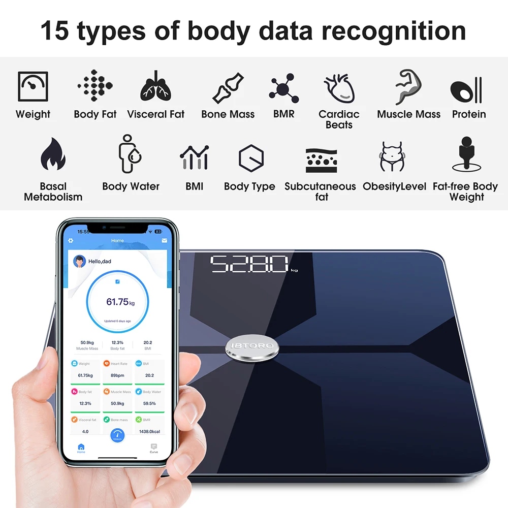 Body Fat Scale Wifi Home Preci - đánh giá và giá Home Automation Industry