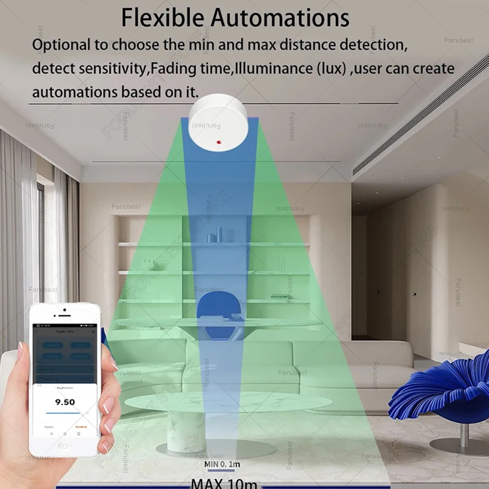 ZigBee Wifi MmWave Human Prese - đánh giá và giá Home Automation Technology
