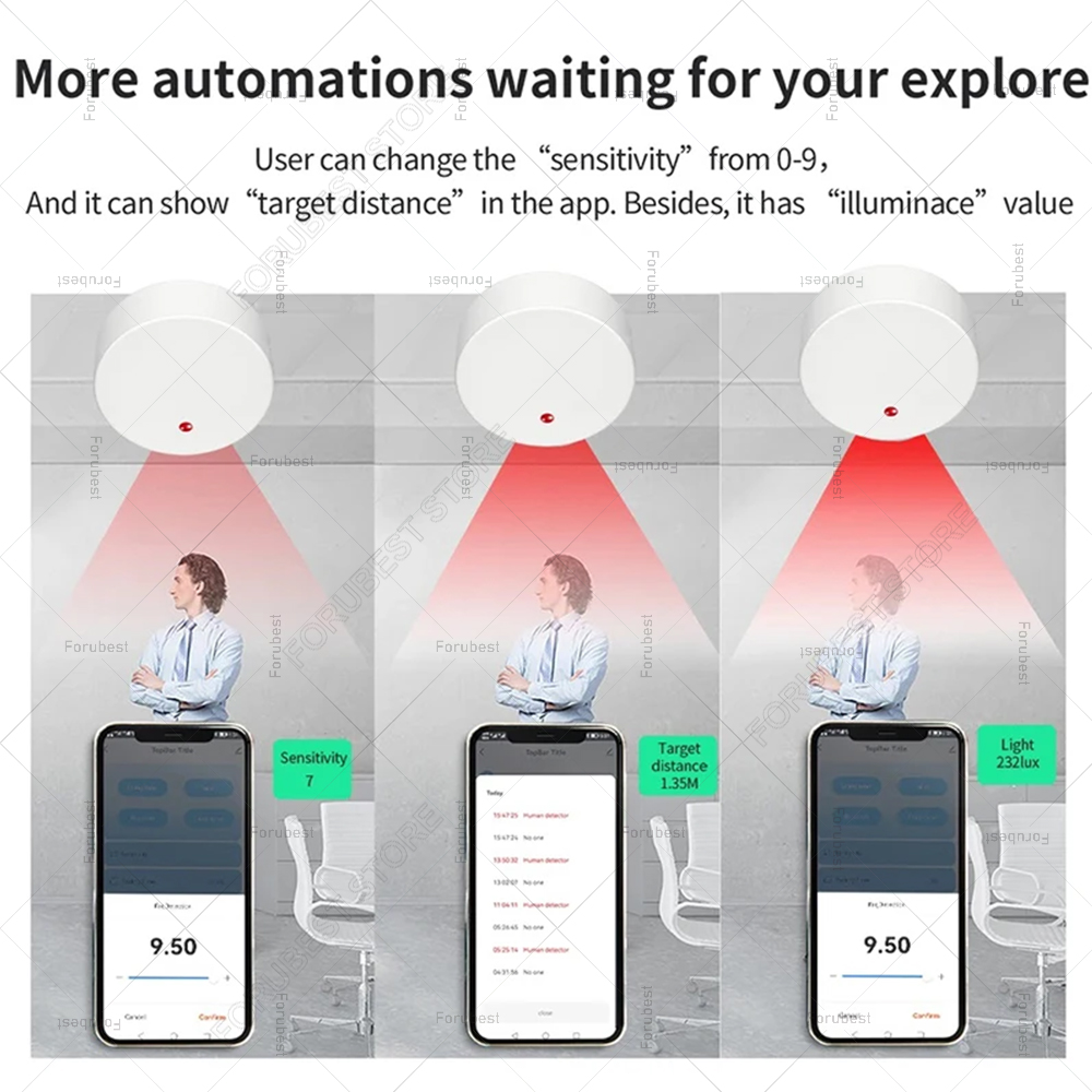 ZigBee Wifi MmWave Human Prese - đánh giá và giá Home Automation Technology