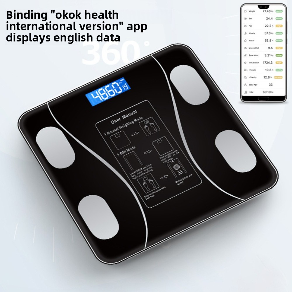 Rechargeable Smart Electronics - đánh giá và giá Home Automation Industry