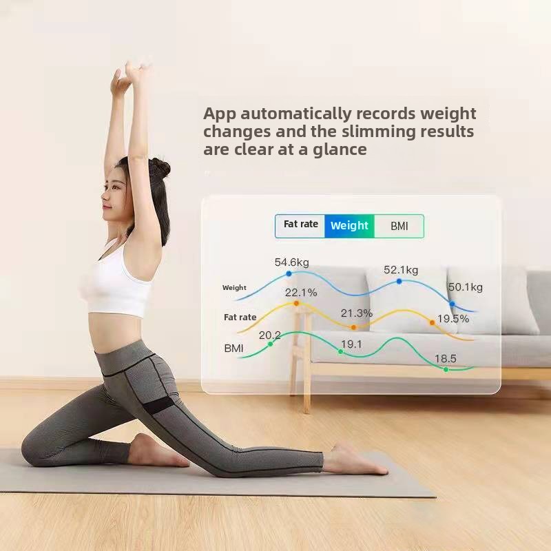 Rechargeable Smart Electronics - đánh giá và giá Home Automation Industry