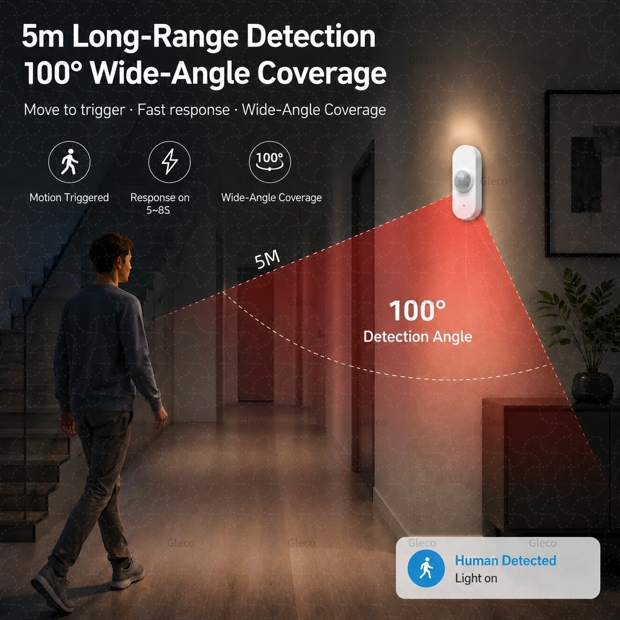 Smart Life Wifi PIR Human Moti - đánh giá và giá Home Automation Technology